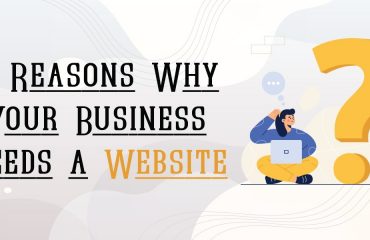 why your business needs a website