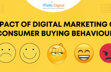 Impact of Digital Marketing