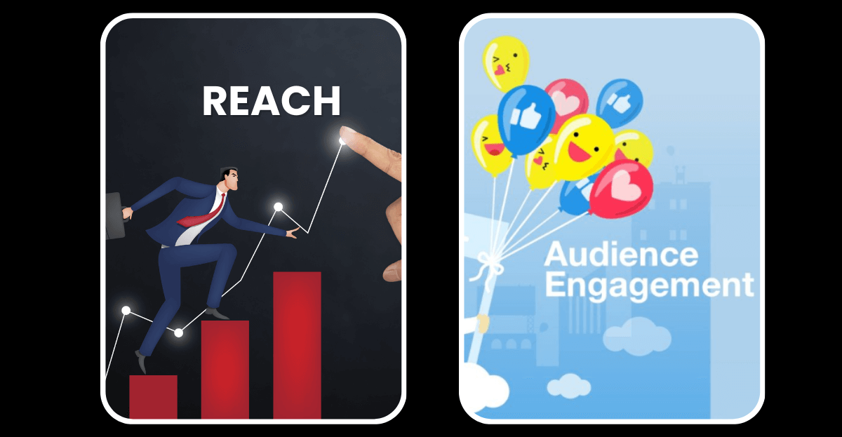 reach and engagement